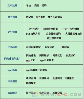 建网站对工厂的好处 提升品牌形象、拓展市场与优化运营